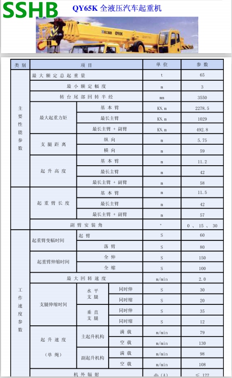 QY65KȫҺ����܇���ؙC(j��)