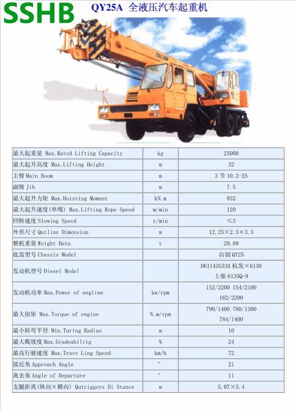 QY25AȫҺ����܇���ؙC(j��)